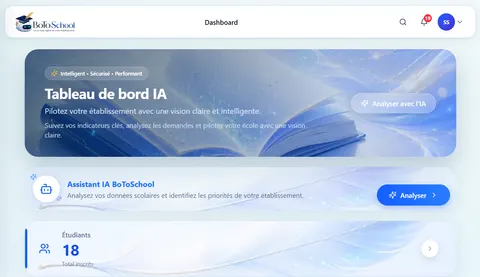 Tableau de bord BotoSchool — vue administration et pilotage de l'établissement